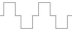 Modified Sine Wave